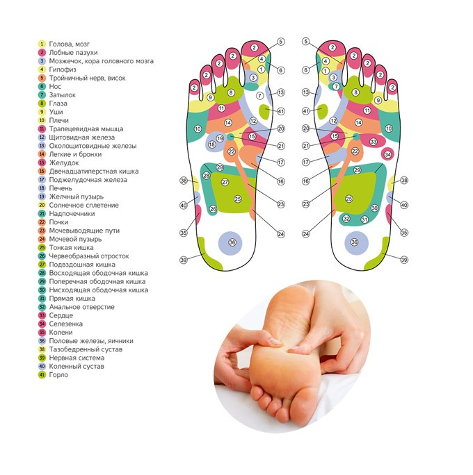 Массажер для стоп Marutaka RA-01J фото 4