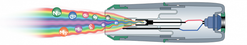 Аппарат спектральной фототерапии "СПЕКТО-Р-вариант-косметология" (СФТ) фото 4