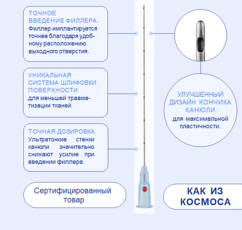 Канюли БСК 22G/50 мм , игла 22G/25N фото 1